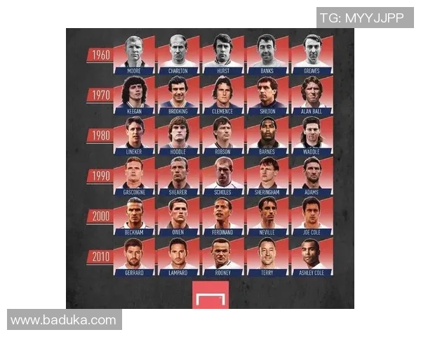 近距离观察足球球星的训练与生活细节揭示他们背后的坚韧与努力